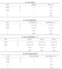 音乐配合先俯后仰卧位抚触在新生儿护理中的价值分析