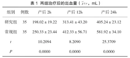 卡前列素氨丁三醇注射液用于宫缩乏力性产后出血患者的治疗效果探讨