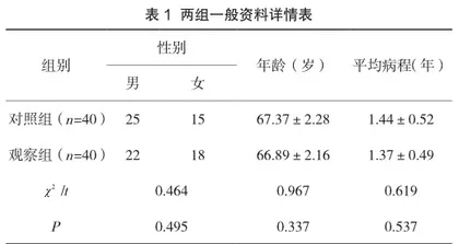对基于barden评分的专项护理在腰椎骨折患者压力性损伤中的临床运用分析