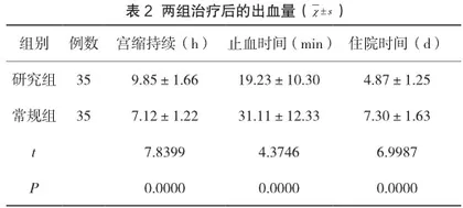 卡前列素氨丁三醇注射液用于宫缩乏力性产后出血患者的治疗效果探讨2