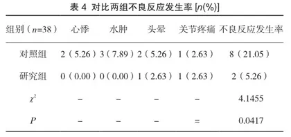 氨氯地平联合阿托伐他汀钙片对高血压合并冠心病的治疗效果分析2