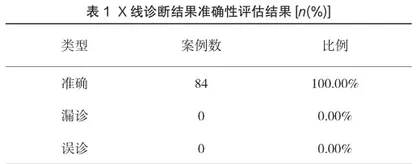 老年肺炎采用X线诊断的价值分析