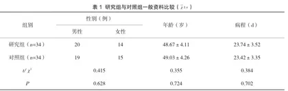 高压氧治疗在脑外伤后认知功能障碍中的应用价值研究