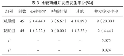 泵注右美托咪定联合腰硬联合麻醉在患者下肢骨折手术中的应用效果3