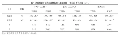 对老年2型糖尿病患者行循证护理与常规护理的护理效果差异研究