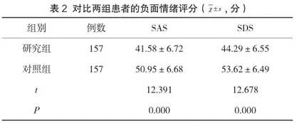 优质护理干预改善高龄慢性心力衰竭患者预后及护理质量的分析2