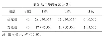 精细化护理模式对剖宫产产妇康复及产科护理质量的影响2