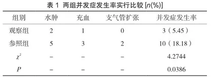 综合护理对老年慢性支气管肺炎患者并发症发生率的改善评价1