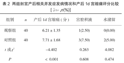 益母草注射液联合缩宫素预防多次剖宫产产后出血效果观察2