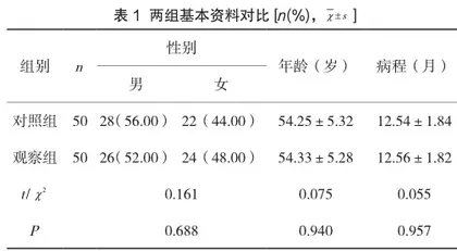 以Brunnstrom分期为基础的延续性康复护理对脑卒中后偏瘫患者生活质量的改善评价