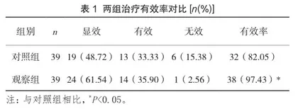 替硝唑联合金莲花口服液治疗牙周炎患者的效果观察