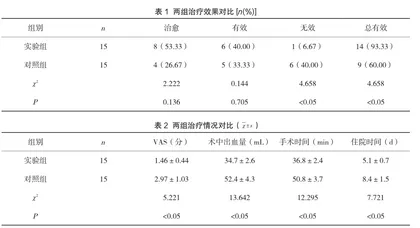 综合性护理模式在胆结石手术中的实践效果探讨