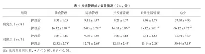 行为护理在老年维持性血液透析并发高磷血症患者健康教育中的应用效果