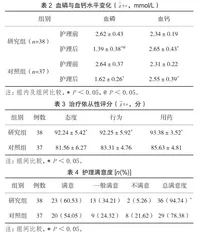 行为护理在老年维持性血液透析并发高磷血症患者健康教育中的应用效果2