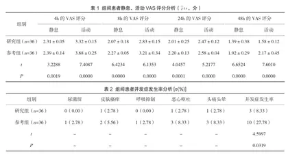腹部手术术后镇痛应用地佐辛联合瑞芬太尼及氟比洛芬酯的意义研究
