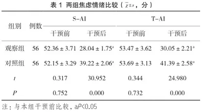 人性化护理干预对自体外周造血干细胞采集者穿刺成功率、焦虑情绪及不良反应的影响