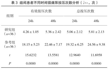 腹部手术术后镇痛应用地佐辛联合瑞芬太尼及氟比洛芬酯的意义研究2