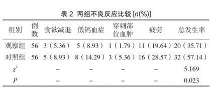 人性化护理干预对自体外周造血干细胞采集者穿刺成功率、焦虑情绪及不良反应的影响2