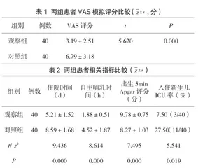 人性化护理在子宫动脉栓塞术治疗瘢痕子宫妊娠护理中的应用价值