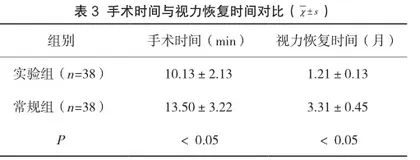 小切口非超声乳化白内障手术治疗硬核白内障的效果探讨3