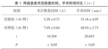 急性阑尾炎患者的围手术期护理体会