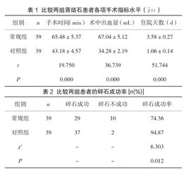 探讨电子输尿管软镜手术治疗肾结石的效果及对碎石成功率的影响