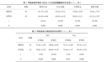 优质护理理念在肺癌根治术患者中的应用效果分析
