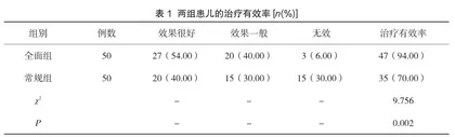 全面护理方式对小儿癫痫护理工作的影响