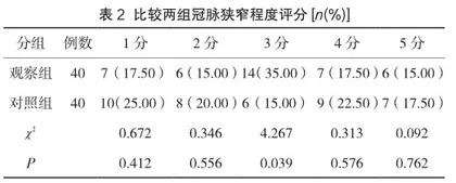 冠心病合并2型糖尿病的血管内超声诊断分析2