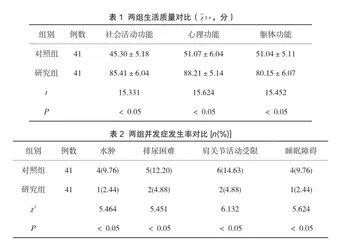 综合护理干预在乳腺癌护理中的应用价值分析