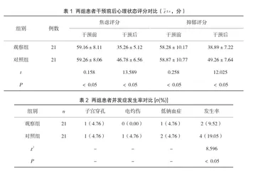 宫腔镜下子宫黏膜下肌瘤电切术后并发症的预防及护理对策探析