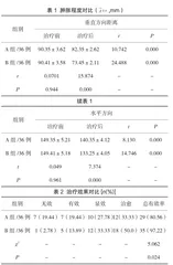 小剂量地塞米松联合甘露醇对口腔颌面部损伤早期肿胀患者的疗效及安全性分析
