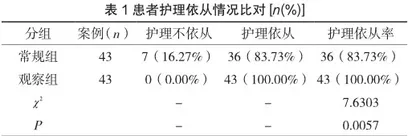 慢性心衰患者实施运动康复护理的价值评估
