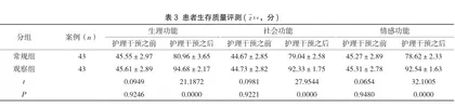 慢性心衰患者实施运动康复护理的价值评估3