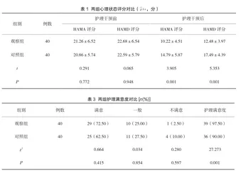心理护理对胎膜早破产妇分娩方式及心理状态的影响探讨