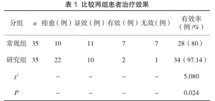 应用封闭式负压引流技术对糖尿病足溃疡的护理效果研究