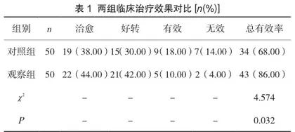 定喘汤加泽泻汤治疗喘息性支气管炎临床观察