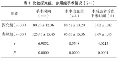 宫腹腔镜联合应用治疗不孕不育症患者的疗效