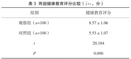 体检护理对初次体检患者体检效率的影响及干预效果分析3