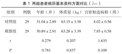 雌孕激素用于人工流产术后宫腔粘连患者的临床效果