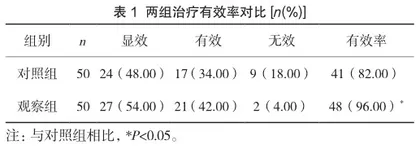 阿司匹林联合复方丹参滴丸治疗冠心病的效果分析