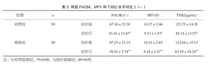 阿司匹林联合复方丹参滴丸治疗冠心病的效果分析3