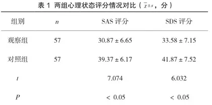 产妇分娩过程中心理护理的效果观察