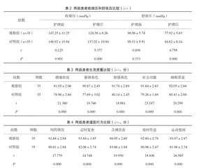 整合式健康教育在养老中心高血压患者护理中的实施效果探讨