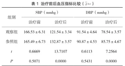 复方七芍降压片治疗肝肾阴虚型高血压及对患者中医证候积分和疼痛评分的改善