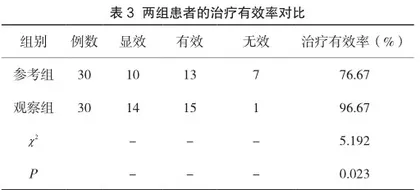 手术室护理干预对开放性四肢骨折术切口感染发生率及伤口愈合质量的影响3