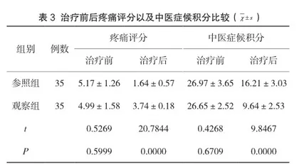 复方七芍降压片治疗肝肾阴虚型高血压及对患者中医证候积分和疼痛评分的改善3
