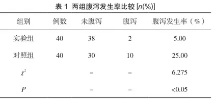 揿针微针针刺在预防ICU肠内营养患者腹泻中的应用