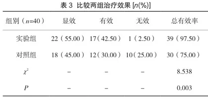 揿针微针针刺在预防ICU肠内营养患者腹泻中的应用3