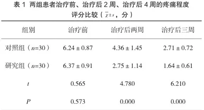 鞘内泵入吗啡联合地塞米松治疗中重度癌性疼痛的效果